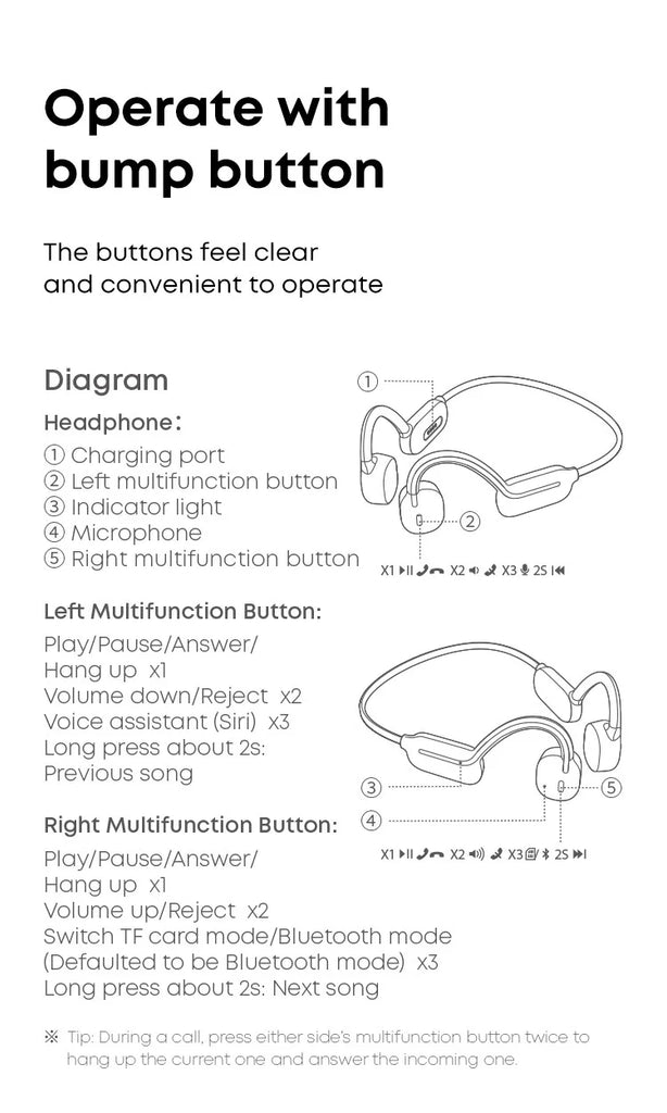 IPX8 Swimming Bluetooth Headphone with 32GB MP3 Sport Earbud