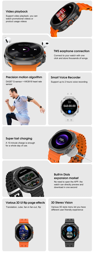 2025 New Smart Watch 32GB Memory Video NFC 1.5Inch AMOLED Screen Sport Fitness Tracker Smart Watch 2024 For Galaxy Watch 7 Ultra